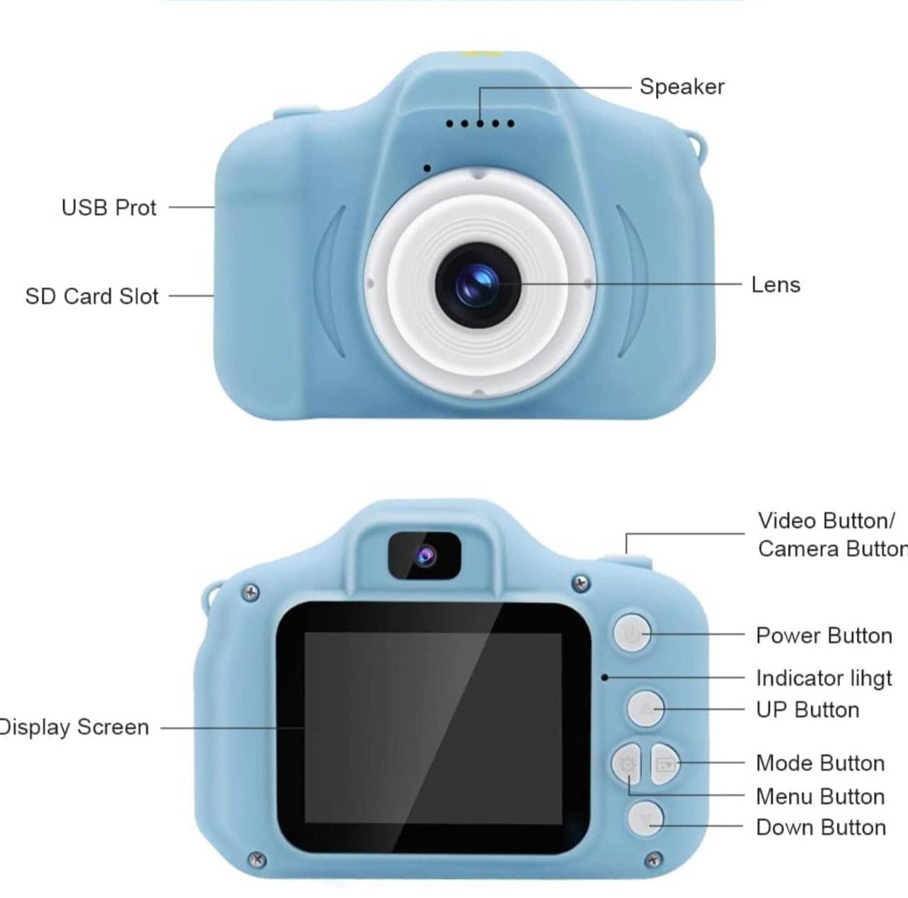 Digital Mini-Camera